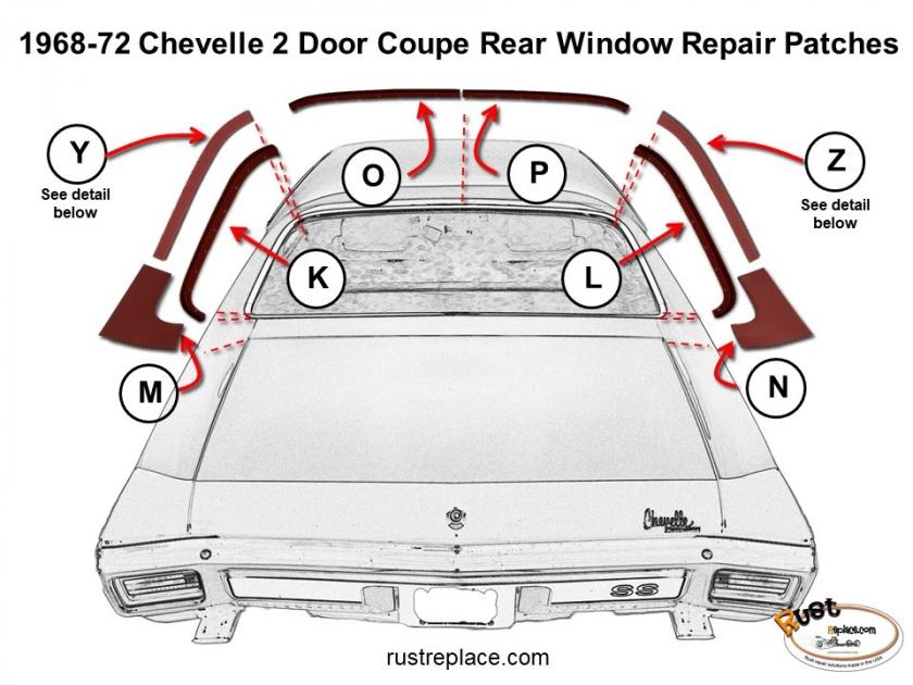 Chevelle Quarter Panel Rear Window Repair Channel, Right, 19681972